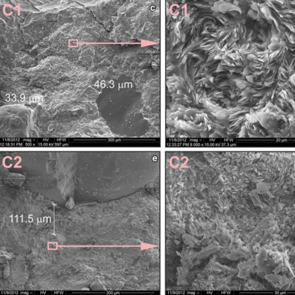 High Performance Concrete (HPC) | الخرسانة عالية الأداء