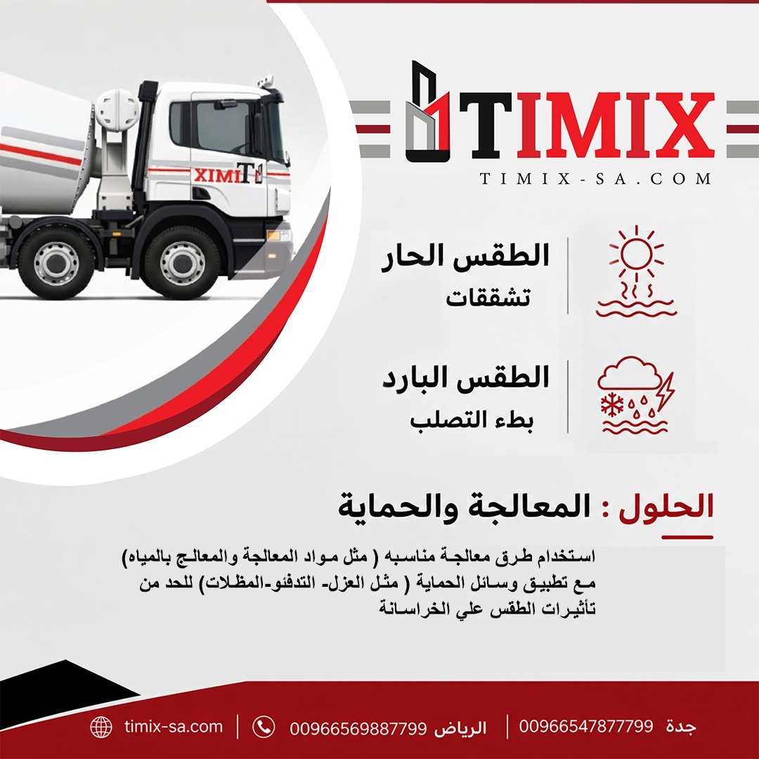 timix (2)